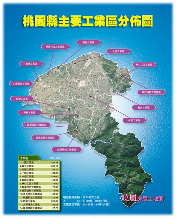 工業區分布圖