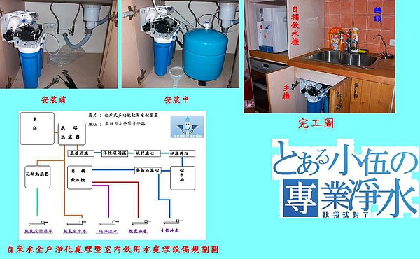 [分享篇]該買什麼牌子的飲水機呢？[逆滲透淨水器濾水器飲水機加水站加水屋桶裝水全戶式過濾經驗談]