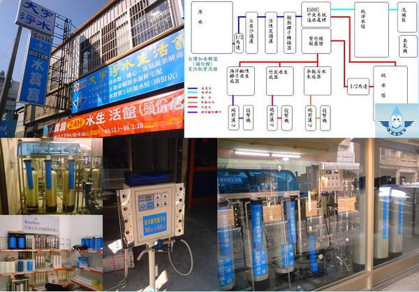 台灣加水屋聯盟頭份館.JPG