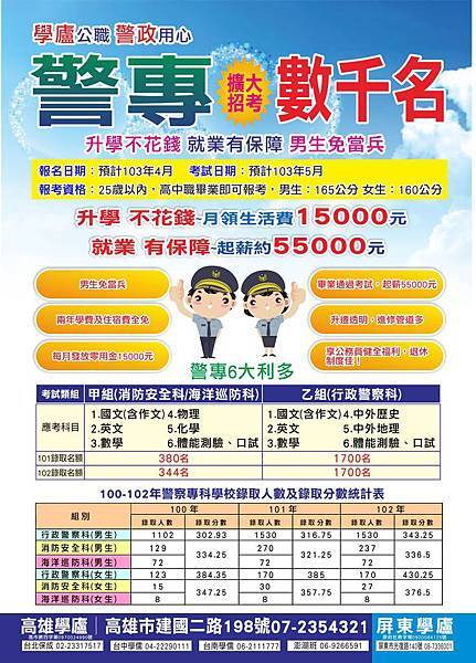 103警專櫃台文宣(正面) 103警專櫃台文宣(正面)