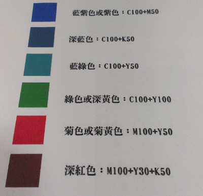常用印刷色票_數位列印色