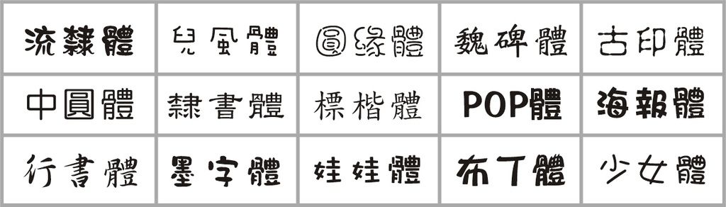 姓名貼字型選擇