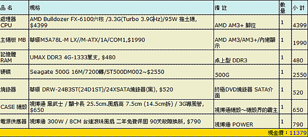 2012-03-02_083658 2012-03-02_083658