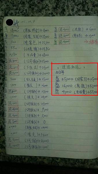 迷途知返 迷途知返