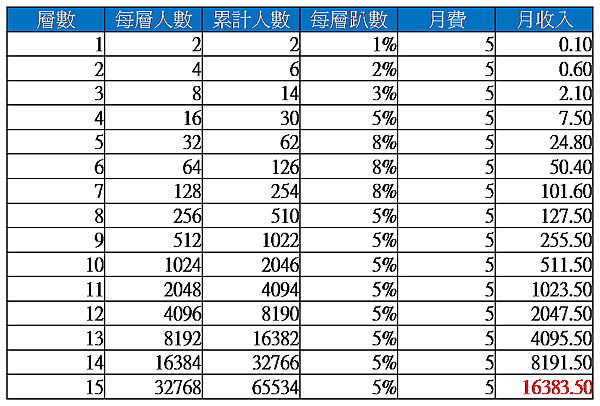 mlb