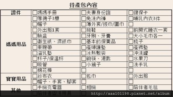 待產包內容