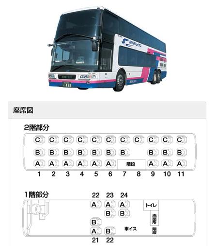 BUS.JPG BUS.JPG
