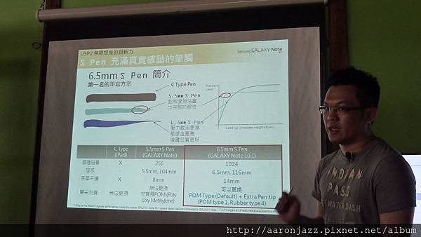 【跨界新旗艦】銀河筆記本10.1之我是小畫家VIP體驗會