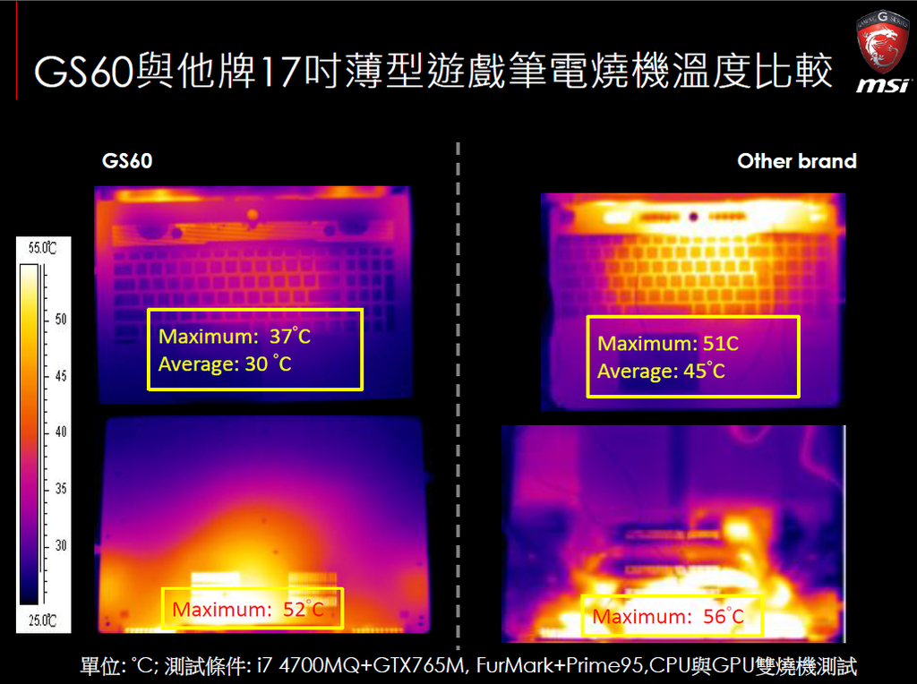 GS60-15.png GS60-15.png