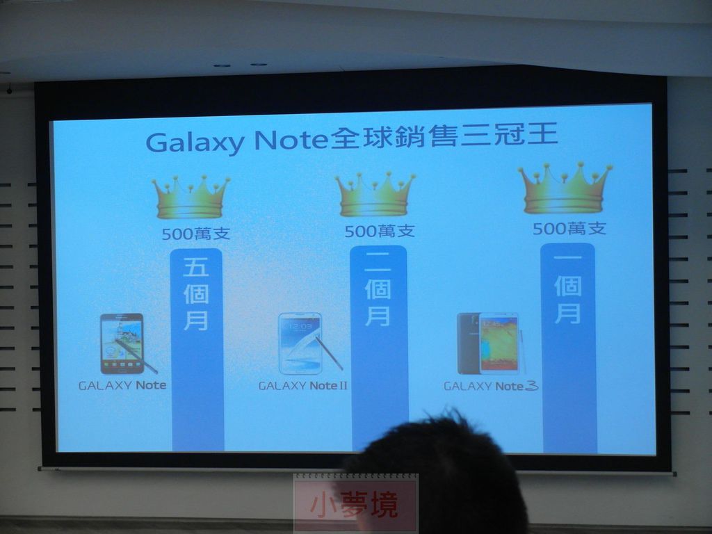 140921 Note4 體驗會-037_1.jpg 140921 Note4 體驗會-037_1.jpg