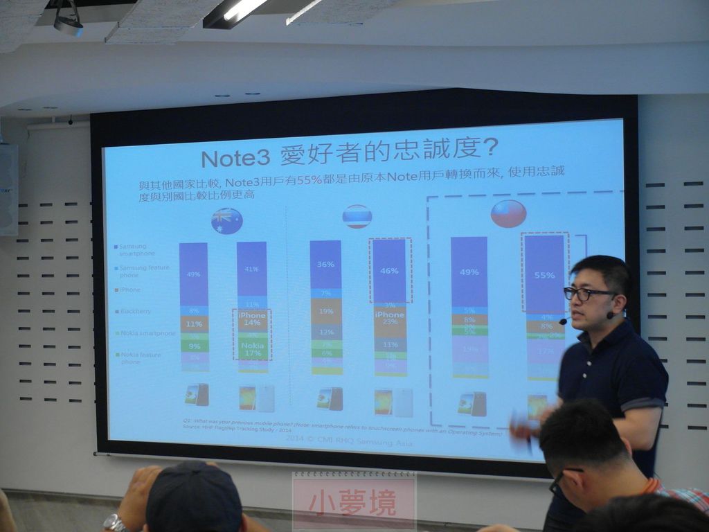 140921 Note4 體驗會-039_1.jpg 140921 Note4 體驗會-039_1.jpg