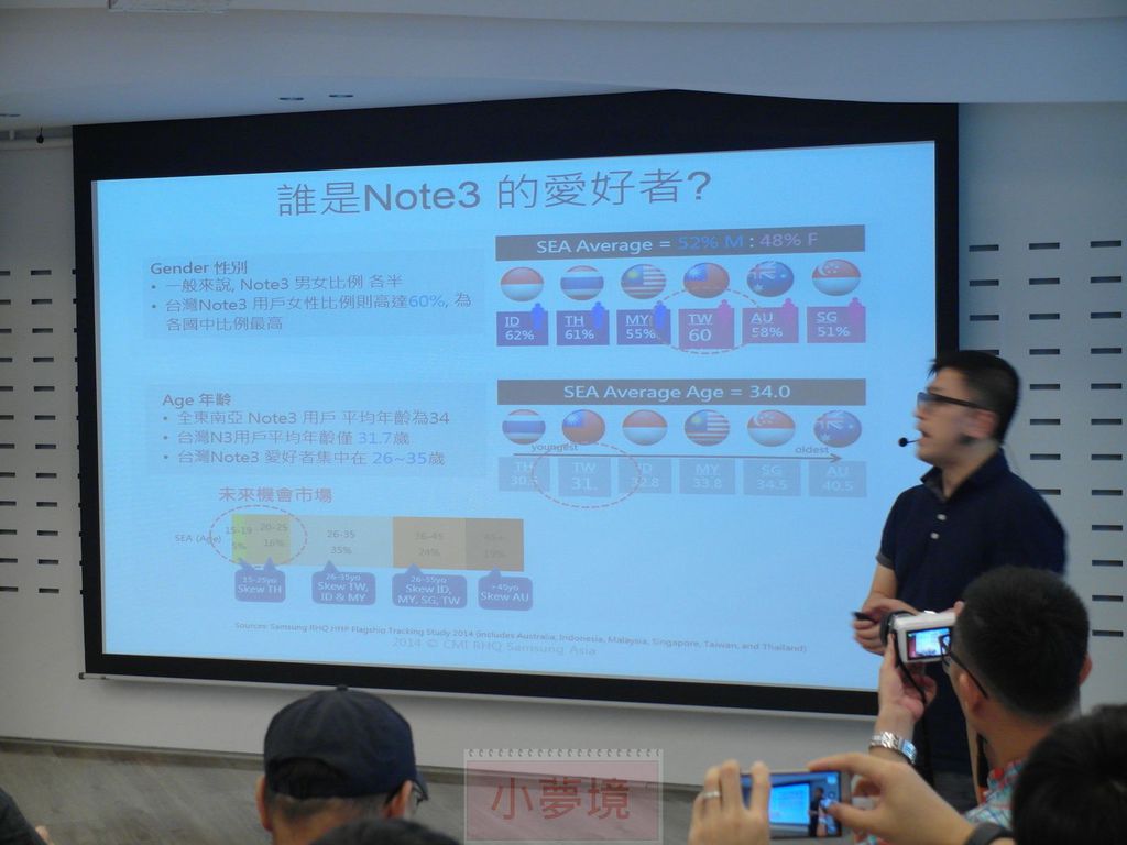 140921 Note4 體驗會-038_1.jpg 140921 Note4 體驗會-038_1.jpg