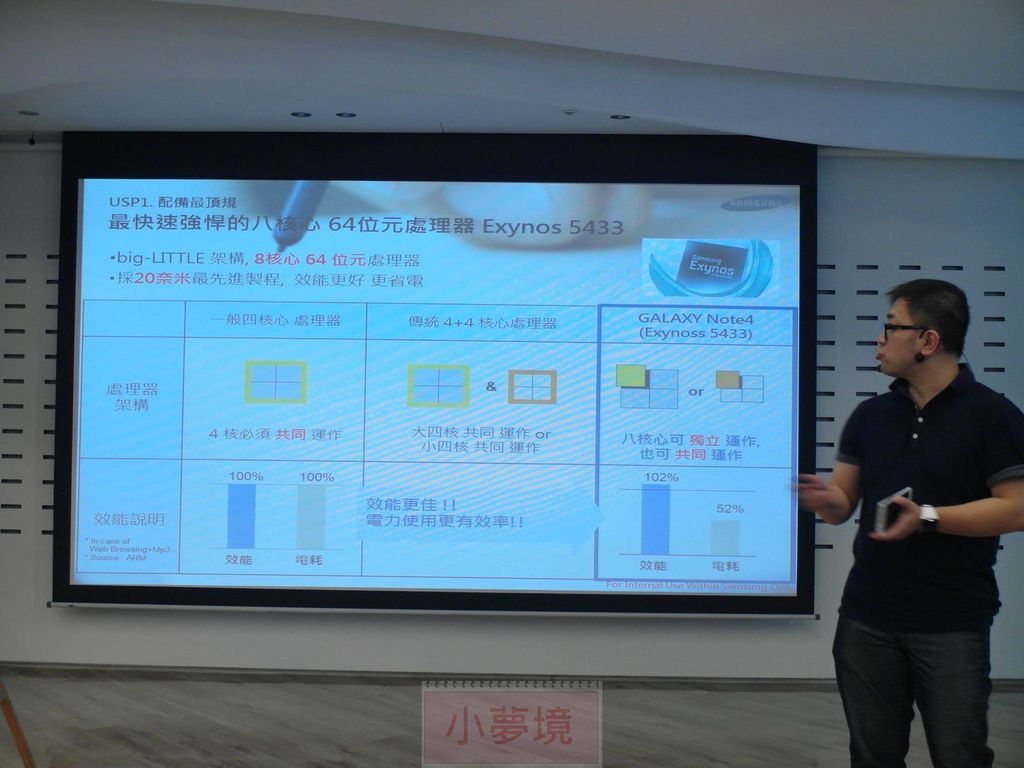 140921 Note4 體驗會-046_1.jpg 140921 Note4 體驗會-046_1.jpg