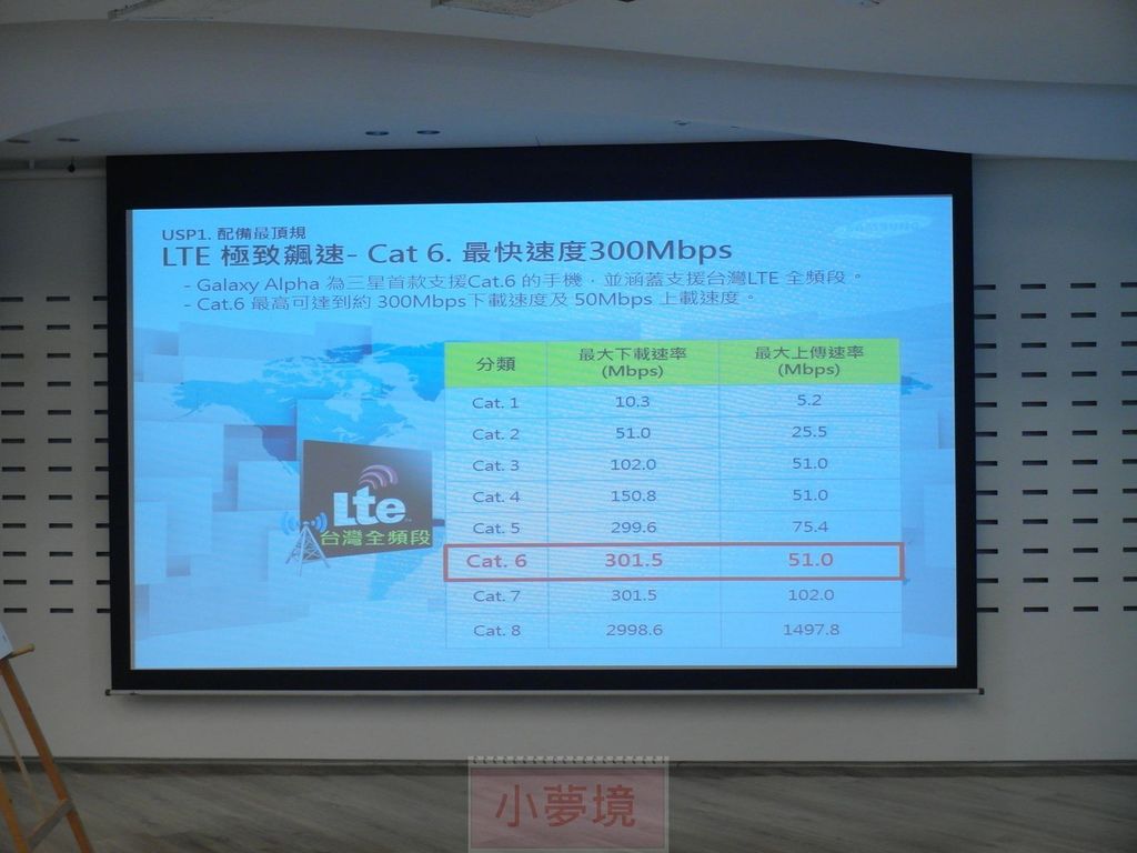 140921 Note4 體驗會-047_1.jpg 140921 Note4 體驗會-047_1.jpg