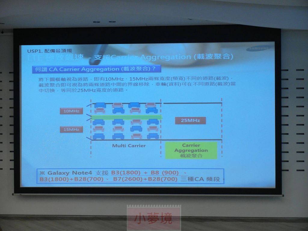 140921 Note4 體驗會-048_1.jpg 140921 Note4 體驗會-048_1.jpg
