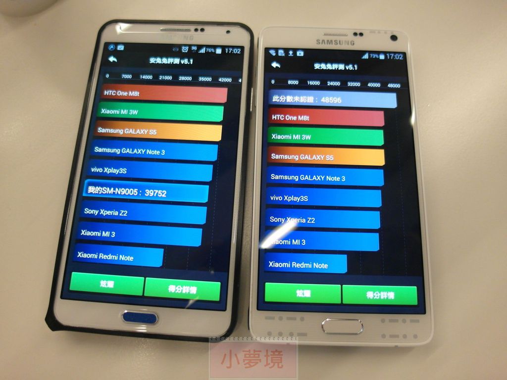 140921 Note4 體驗會-215_1.jpg 140921 Note4 體驗會-215_1.jpg