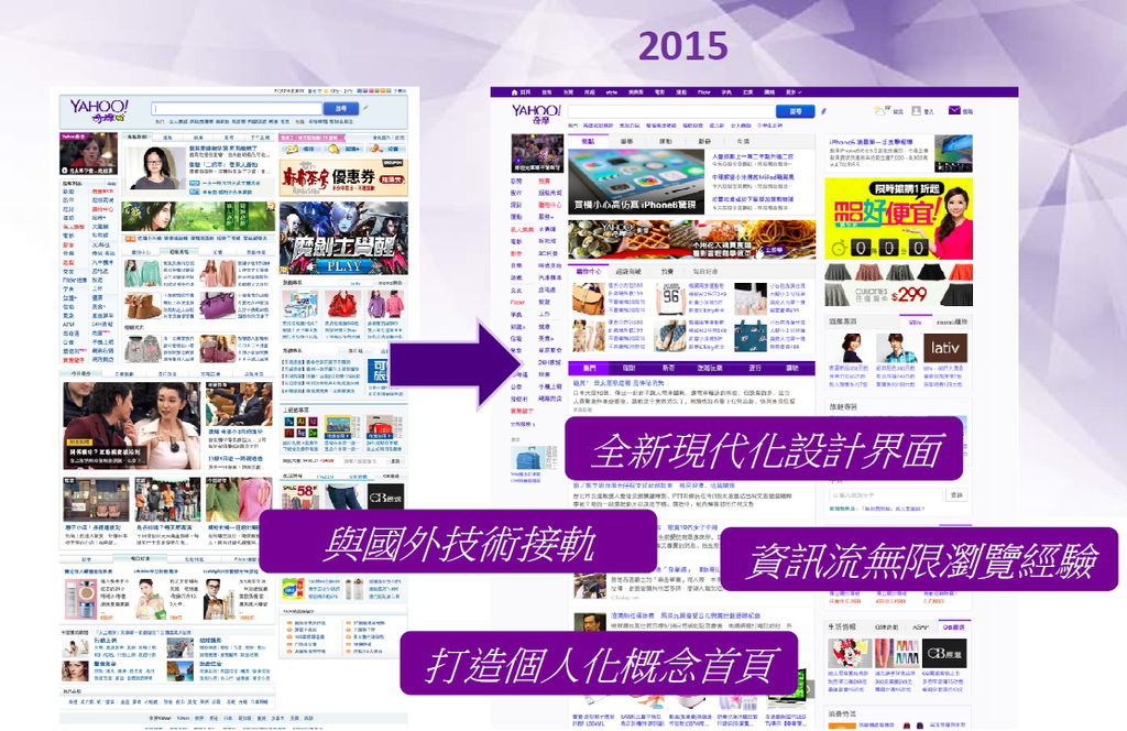 Yahoo改版-12.jpg Yahoo改版-12.jpg