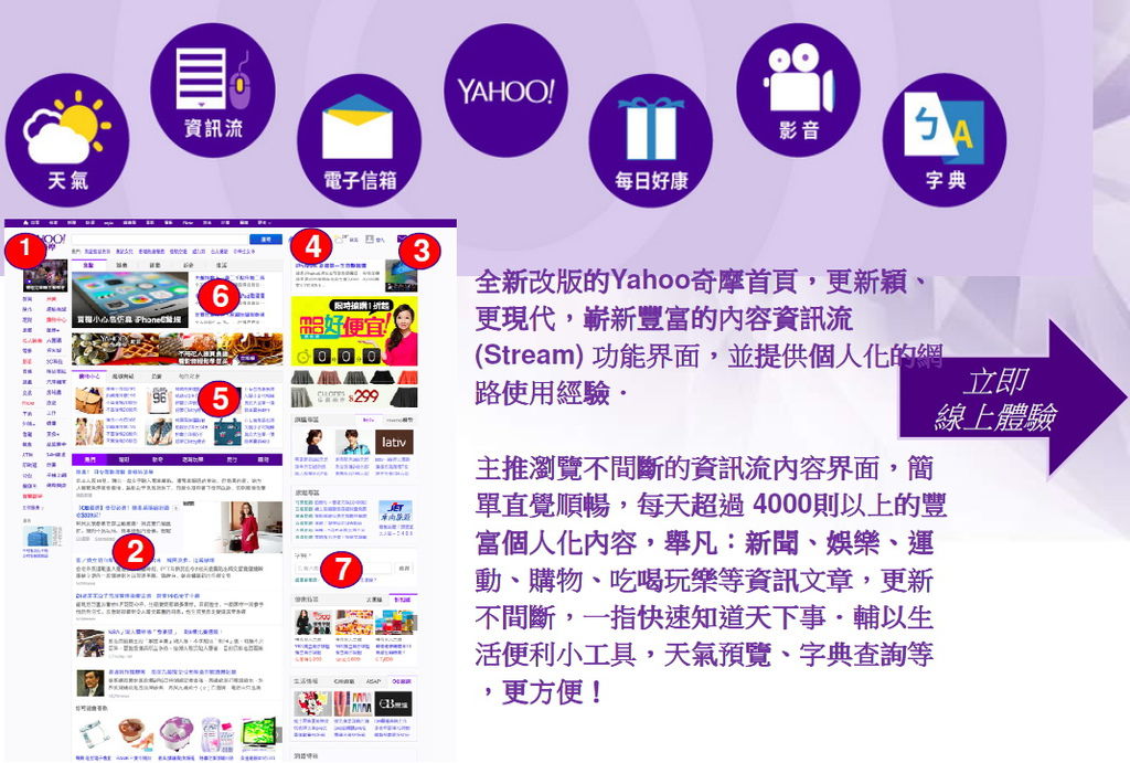 Yahoo改版-13.jpg Yahoo改版-13.jpg