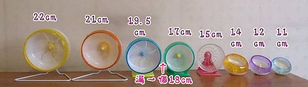 滾輪大集合 001 滾輪大集合 001