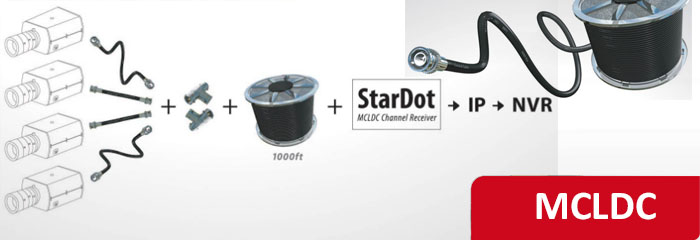 solution_banner_MCLDC