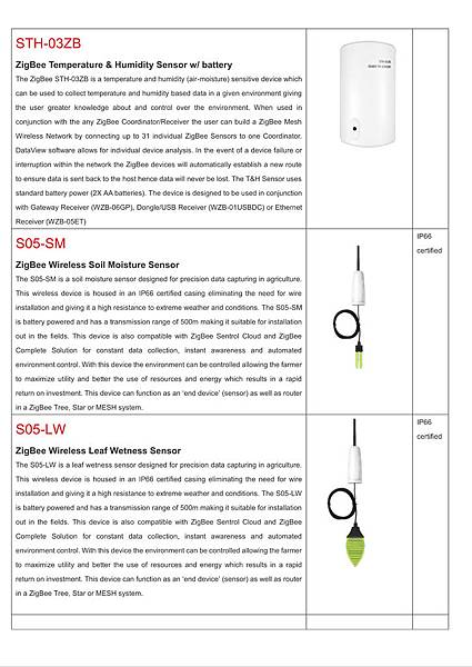 植物工廠 IP66 solution(n)_03 植物工廠 IP66 solution(n)_03