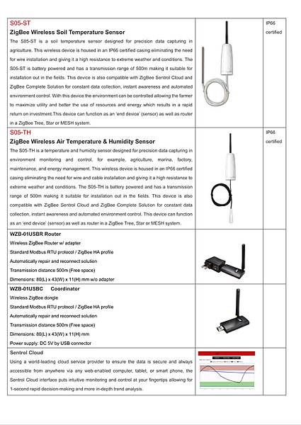 植物工廠 IP66 solution(n)_04 植物工廠 IP66 solution(n)_04