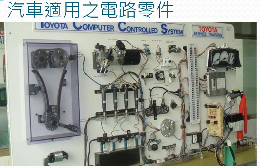 汽車奈米防護產品 (絕緣 潤滑 防鏽) 汽車奈米防護產品 (絕緣 潤滑 防鏽)