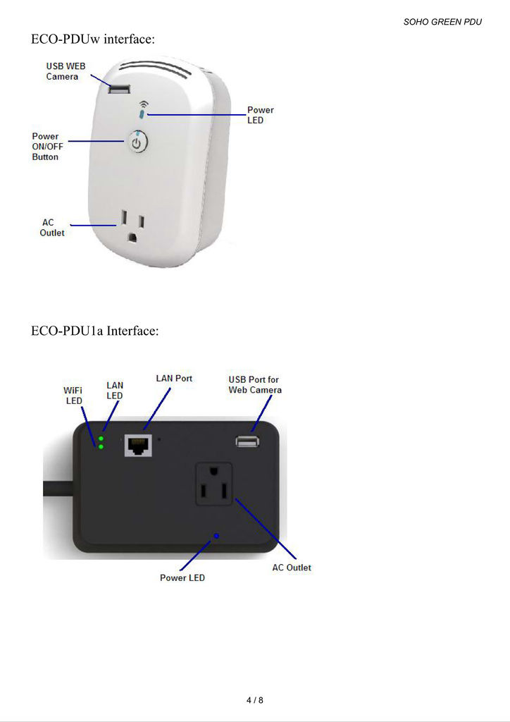 SOHO GREEN PDU (Power Distributed Unit) SOHO GREEN PDU (Power Distributed Unit)