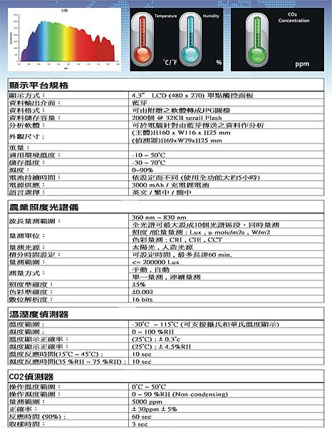 農業環境微氣候量測儀器DM_02 農業環境微氣候量測儀器DM_02