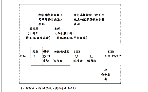 Screen Shot 2012-03-06 at 14.59.40