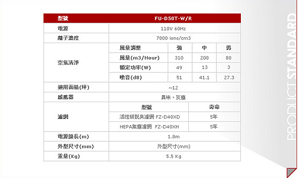 螢幕快照 2015-03-27 上午8.55.33
