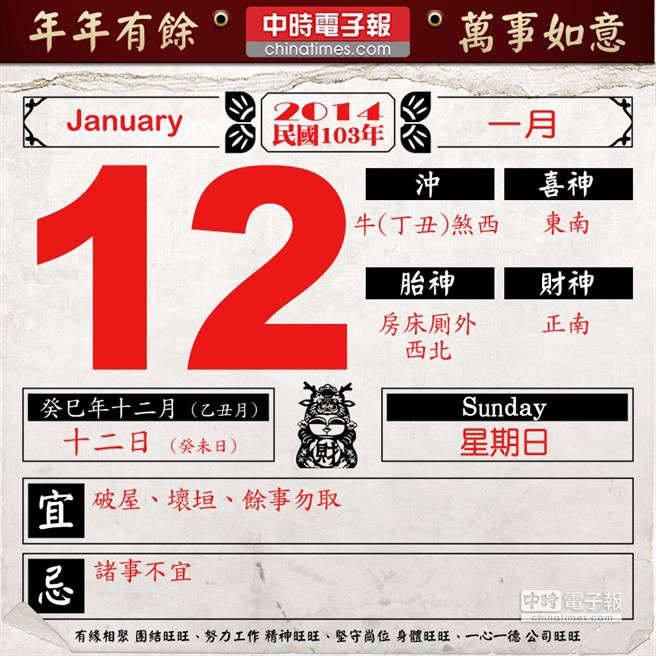 今日農民曆。(製圖／中時電子報)