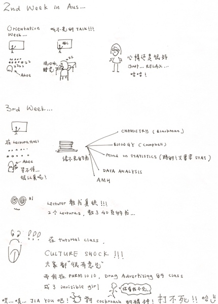 2nd & 3rd week in aus
