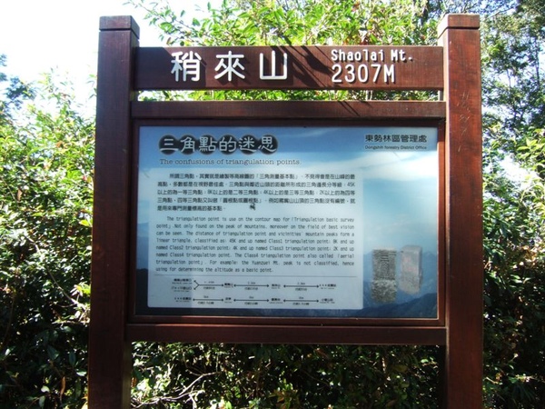 三角點的迷思 三角點的迷思