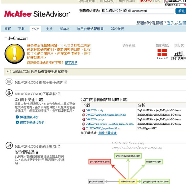 MCAFEESITEADVISOR01.jpg MCAFEESITEADVISOR01.jpg