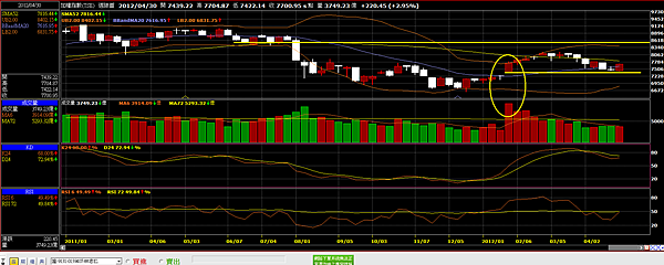 1010504week 1010504week