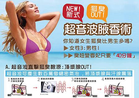 超音波腋香術 半張