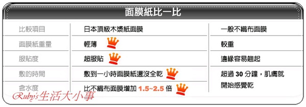萱琳娜面膜-1 (3).jpg
