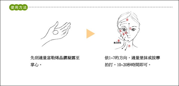 富勒烯金鑽凝露(1).jpg