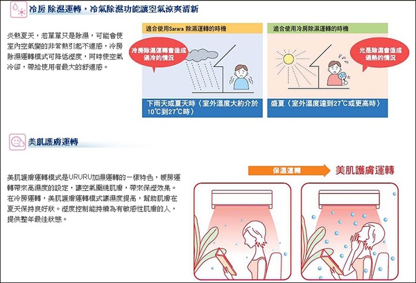 大金空調 (9).jpg