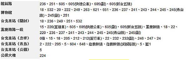公車資訊.jpg