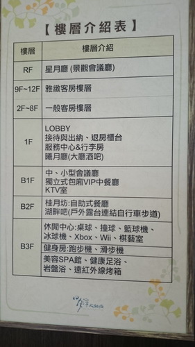 南投縣魚池鄉~日月潭大飯店(Sun Moon Lake Ho 南投縣魚池鄉~日月潭大飯店(Sun Moon Lake Ho