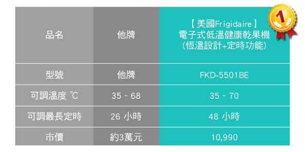 ACACAC-A9005NTU4000_5459e22fa529d (1)