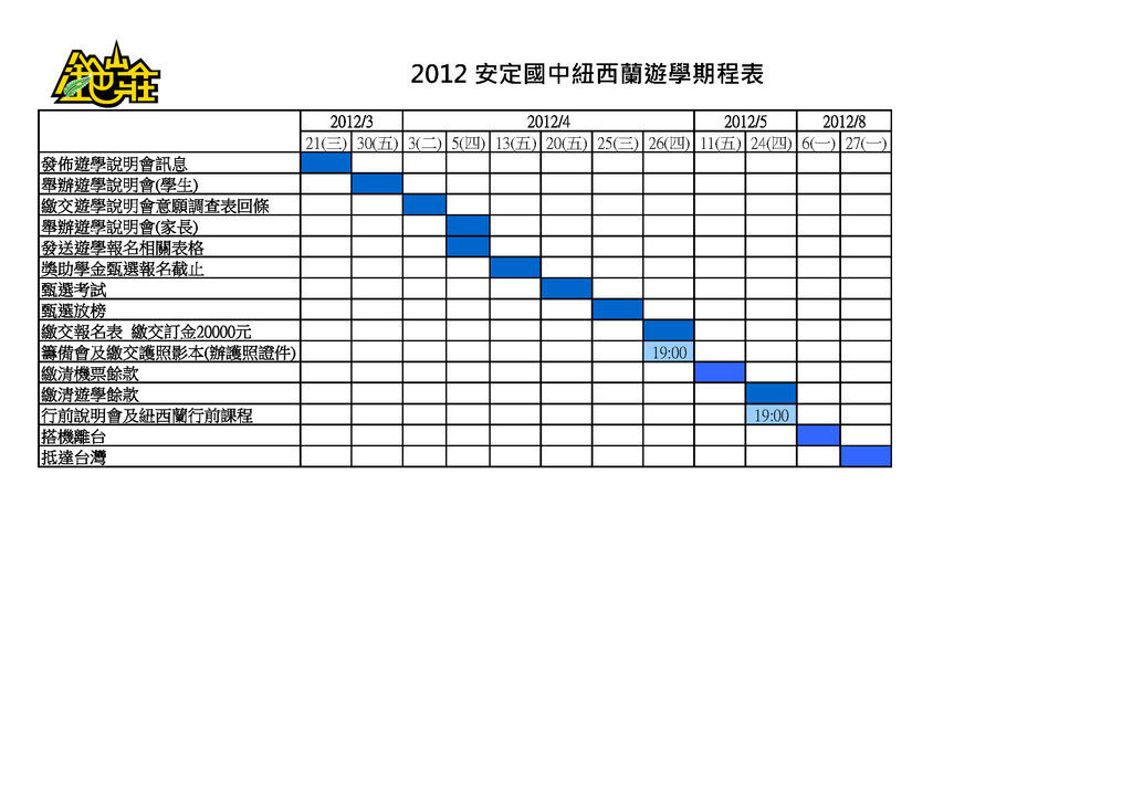 2012安定國中紐西蘭遊學期程表(1)