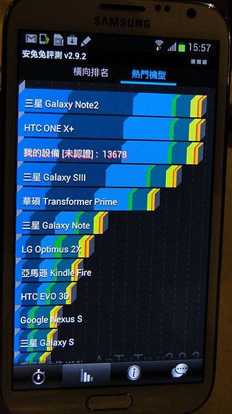 (Note2與S3概略評比)商務人士的超級行動助理Galaxy Note 2，當然還是筆較厲害！！