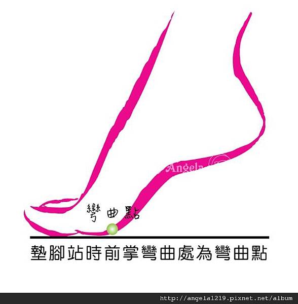 foot bend.jpg foot bend.jpg