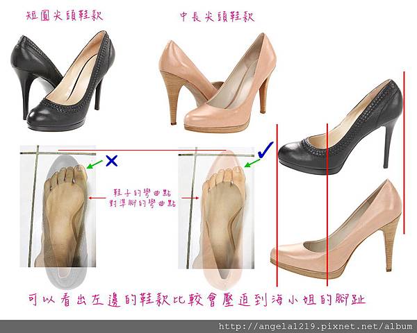 footshape03 footshape03