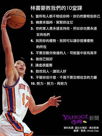 林書豪教給我們的十堂課 林書豪教給我們的十堂課