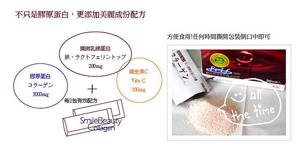 point2014cfe-2 試用