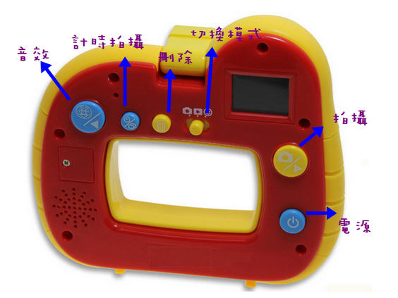 麵包超人 相機3